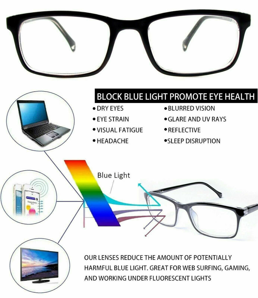 Light Blocking Glasses For Men & Women