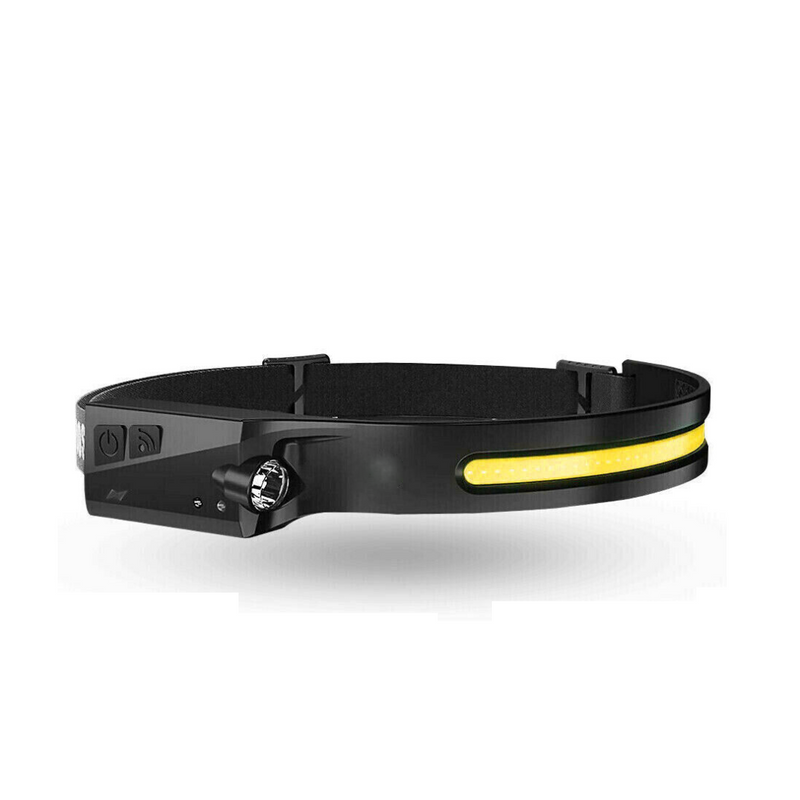 USB Rechargeable LED Headlamp