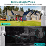 Wireless 360° Panoramic Security Camera