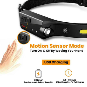 USB Rechargeable LED Headlamp