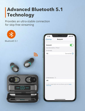 Bluetooth Earbuds for Apple & Android